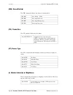 Предварительный просмотр 98 страницы Pointmaker PVI-65 User Manual