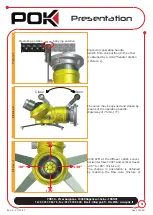 Предварительный просмотр 4 страницы POK 29601 Manual