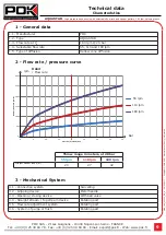 Предварительный просмотр 9 страницы POK AQUASTAR User Manual