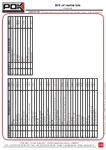 Предварительный просмотр 15 страницы POK AQUASTAR User Manual