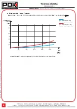 Предварительный просмотр 8 страницы POK MONTMIRAIL User Manual