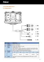 Предварительный просмотр 7 страницы Pokini FT 10M Manual