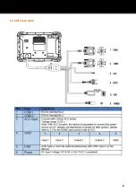 Предварительный просмотр 8 страницы Pokini FT 10M Manual