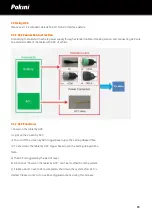 Предварительный просмотр 19 страницы Pokini FT 10M Manual