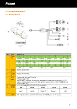 Предварительный просмотр 7 страницы Pokini FT 7M Manual