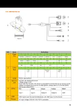 Предварительный просмотр 10 страницы Pokini FT 7M Manual