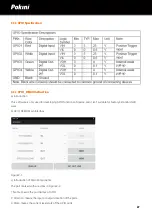 Предварительный просмотр 27 страницы Pokini FT 7M Manual