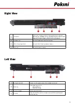 Preview for 6 page of Pokini N15b User Manual