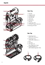 Preview for 2 page of Pokini Tab K10 Quick Start Manual