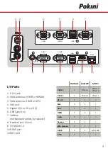 Preview for 3 page of Pokini Tab K10 Quick Start Manual