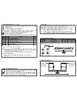 Preview for 2 page of POLA HP59/W Handbook