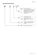 Предварительный просмотр 5 страницы Polar Air Coanda CHV2-01-P Installation, Operation And Service Manual