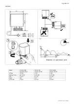 Предварительный просмотр 15 страницы Polar Air Coanda CHV2-01-P Installation, Operation And Service Manual