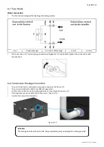 Предварительный просмотр 20 страницы Polar Air Coanda CHV2-01-P Installation, Operation And Service Manual