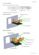 Предварительный просмотр 22 страницы Polar Air Coanda CHV2-01-P Installation, Operation And Service Manual