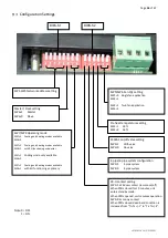 Предварительный просмотр 37 страницы Polar Air Coanda CHV2-01-P Installation, Operation And Service Manual