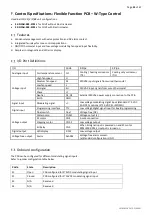 Предварительный просмотр 56 страницы Polar Air Coanda CHV2-01-P Installation, Operation And Service Manual