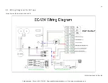 Предварительный просмотр 42 страницы Polar Air HAHU-200 Installation, Operation & Service Manual