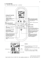 Предварительный просмотр 45 страницы Polar Air HAHU-200 Installation, Operation & Service Manual