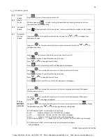 Предварительный просмотр 47 страницы Polar Air HAHU-200 Installation, Operation & Service Manual