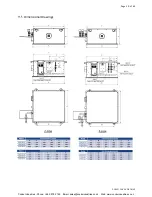 Предварительный просмотр 11 страницы Polar Air POLAR Global CHV2-01-P Installation, Operation & Service Manual