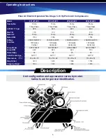 Preview for 4 page of Polar Air PP05H080I1 Operating Instructions Manual