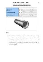 Preview for 7 page of Polar Air PTTW-10-EC+EH Series Engineering Manual