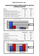 Preview for 11 page of Polar Air PTTW-10-EC+EH Series Engineering Manual