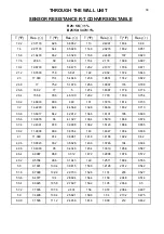 Preview for 31 page of Polar Air PTTW-10-EC+EH Series Engineering Manual