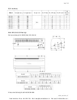 Предварительный просмотр 9 страницы Polar Air SWC-04-ECM Installation, Operating & Service Manual