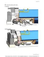 Предварительный просмотр 21 страницы Polar Air SWC-04-ECM Installation, Operating & Service Manual