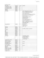 Предварительный просмотр 37 страницы Polar Air SWC-04-ECM Installation, Operating & Service Manual