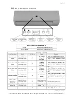 Предварительный просмотр 38 страницы Polar Air SWC-04-ECM Installation, Operating & Service Manual