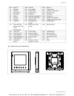 Предварительный просмотр 46 страницы Polar Air SWC-04-ECM Installation, Operating & Service Manual