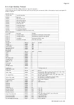 Предварительный просмотр 17 страницы Polar Air SWC-12-EC-I Installation, Operation & Service Manual