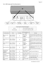 Предварительный просмотр 20 страницы Polar Air SWC-12-EC-I Installation, Operation & Service Manual