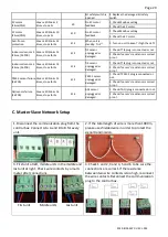 Предварительный просмотр 21 страницы Polar Air SWC-12-EC-I Installation, Operation & Service Manual