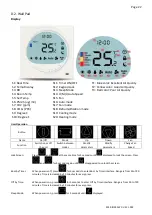 Предварительный просмотр 23 страницы Polar Air SWC-12-EC-I Installation, Operation & Service Manual