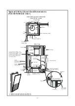 Preview for 8 page of Polar Air VTAC Installation, Operation & Service Manual