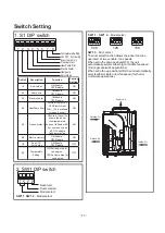 Preview for 16 page of Polar Air VTAC Installation, Operation & Service Manual