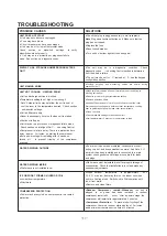 Preview for 18 page of Polar Air VTAC Installation, Operation & Service Manual