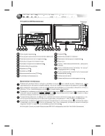 Предварительный просмотр 4 страницы Polar Electro 48LTV3102 (Russian) Руководство Пользователя