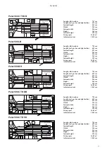 Предварительный просмотр 7 страницы Polar Electro 520 CTH DB 2020 Instruction Book