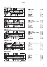 Предварительный просмотр 9 страницы Polar Electro 520 CTH DB 2020 Instruction Book