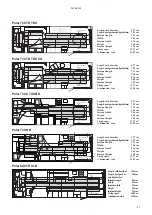 Предварительный просмотр 13 страницы Polar Electro 520 CTH DB 2020 Instruction Book