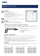 Предварительный просмотр 2 страницы Polar Electro 7100-1000 Series Instruction Manual