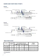 Предварительный просмотр 2 страницы Polar Electro 7514-0050 Instruction Manual