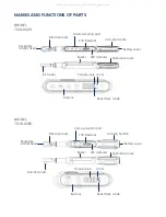 Предварительный просмотр 2 страницы Polar Electro 7614-0020 Instruction Manual