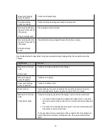 Preview for 16 page of Polar Electro Cardio GX User Manual