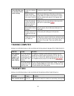 Preview for 44 page of Polar Electro Cardio GX User Manual